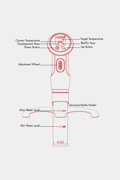 CineStill - Sistema de control de Temperatura TCS-1000